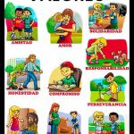 Imágenes de los valores humanos, morales y éticos 10 imágenes de valores