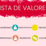 listado de valores